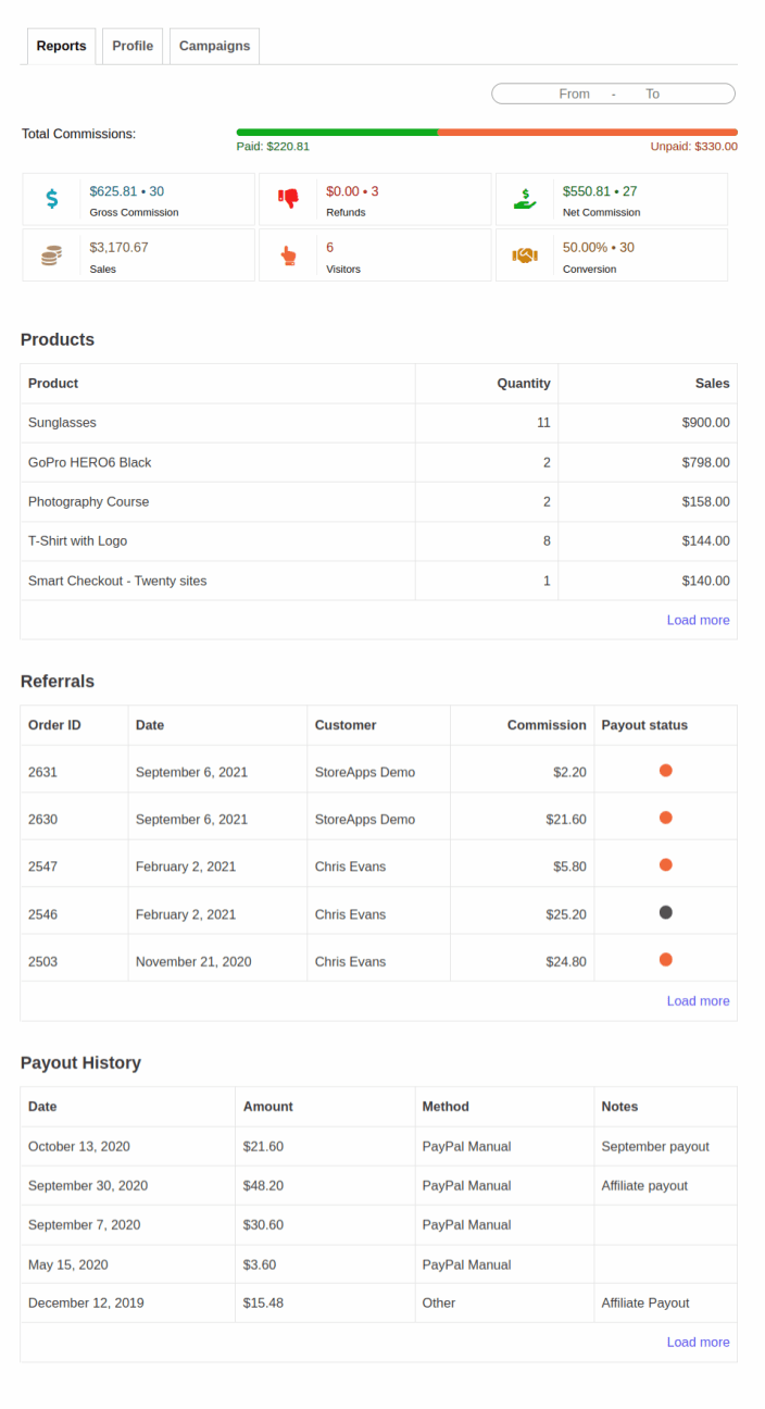 Reports for affiliate in their account