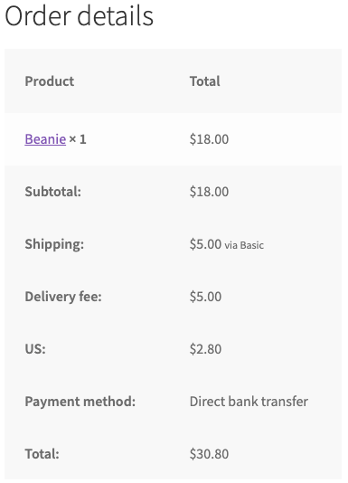 Order details with the delivery fee applied